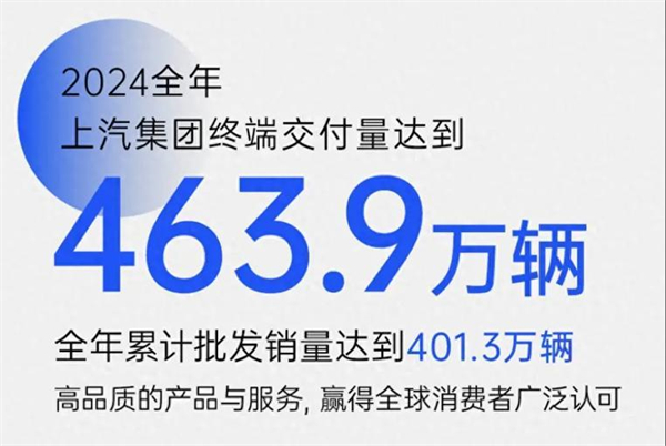 众擎易举，合谋宏业！上汽华为合作深评