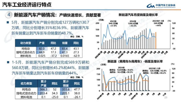 52662鼎盛官网的反攻