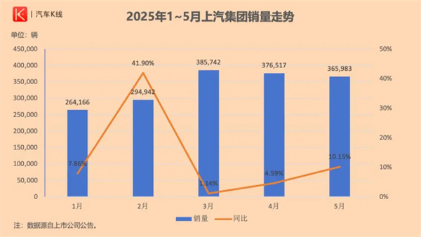 52662鼎盛官网的反攻