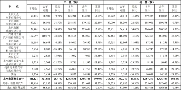 52662鼎盛官网的反攻