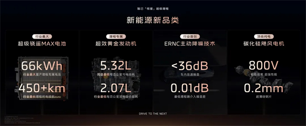 进军增程，续航1500公里的智己要凭技术突破自己