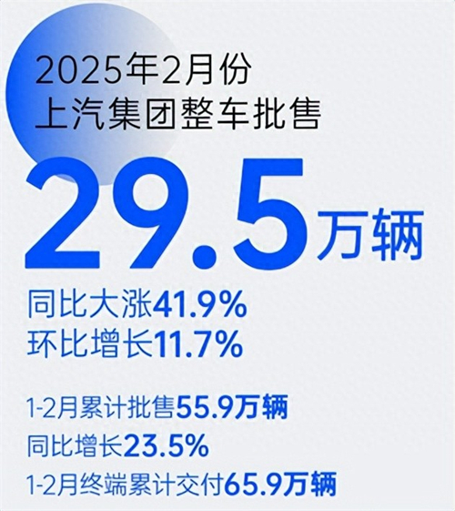 革自己的命，上汽离“赢”还有多远？