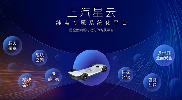 革自己的命，上汽离“赢”还有多远？
