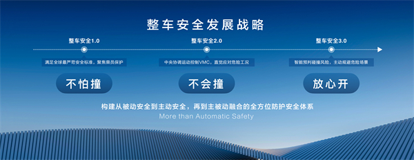 走进用户心，上汽最懂你