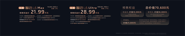 全新智己L6正式发布，预售权益价21.99万元~28.99万元 为都市精致出行而生