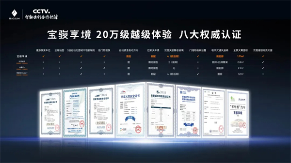 置换一口价12.58万元起，宝骏享境携手宝骏全球品牌代言人龚俊正式上市！