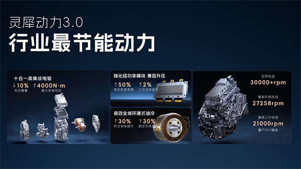 科技以民为本，上汽通用五菱全面进化“人民的电智神车”