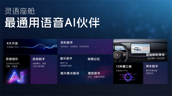 科技以民为本，上汽通用五菱全面进化“人民的电智神车”