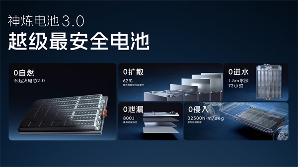 科技以民为本，上汽通用五菱全面进化“人民的电智神车”